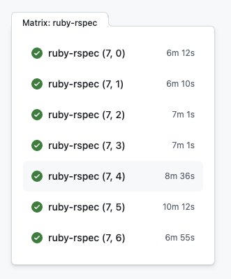 Before: 7 nodes with 4+ min variance